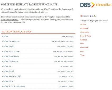 WordPress Template Tags Reference Guide