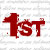 Popular Blogs And Their First Post - Interresting Find!